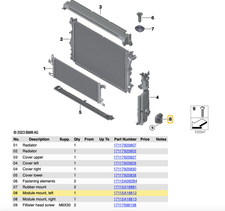 Държач за радиатор BMW G60/61/68/70