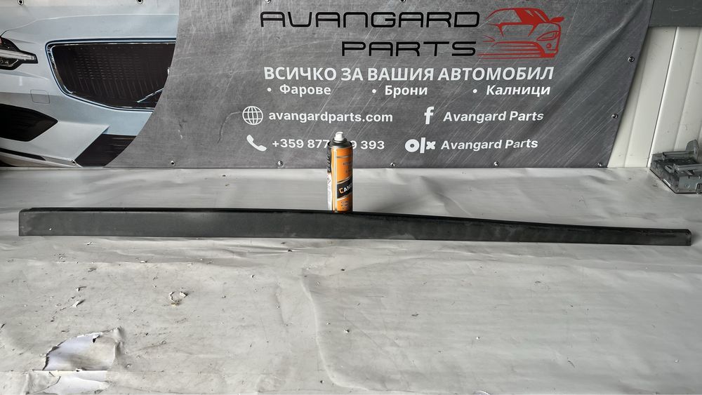 Лайстна на десен праг Dacia Duster