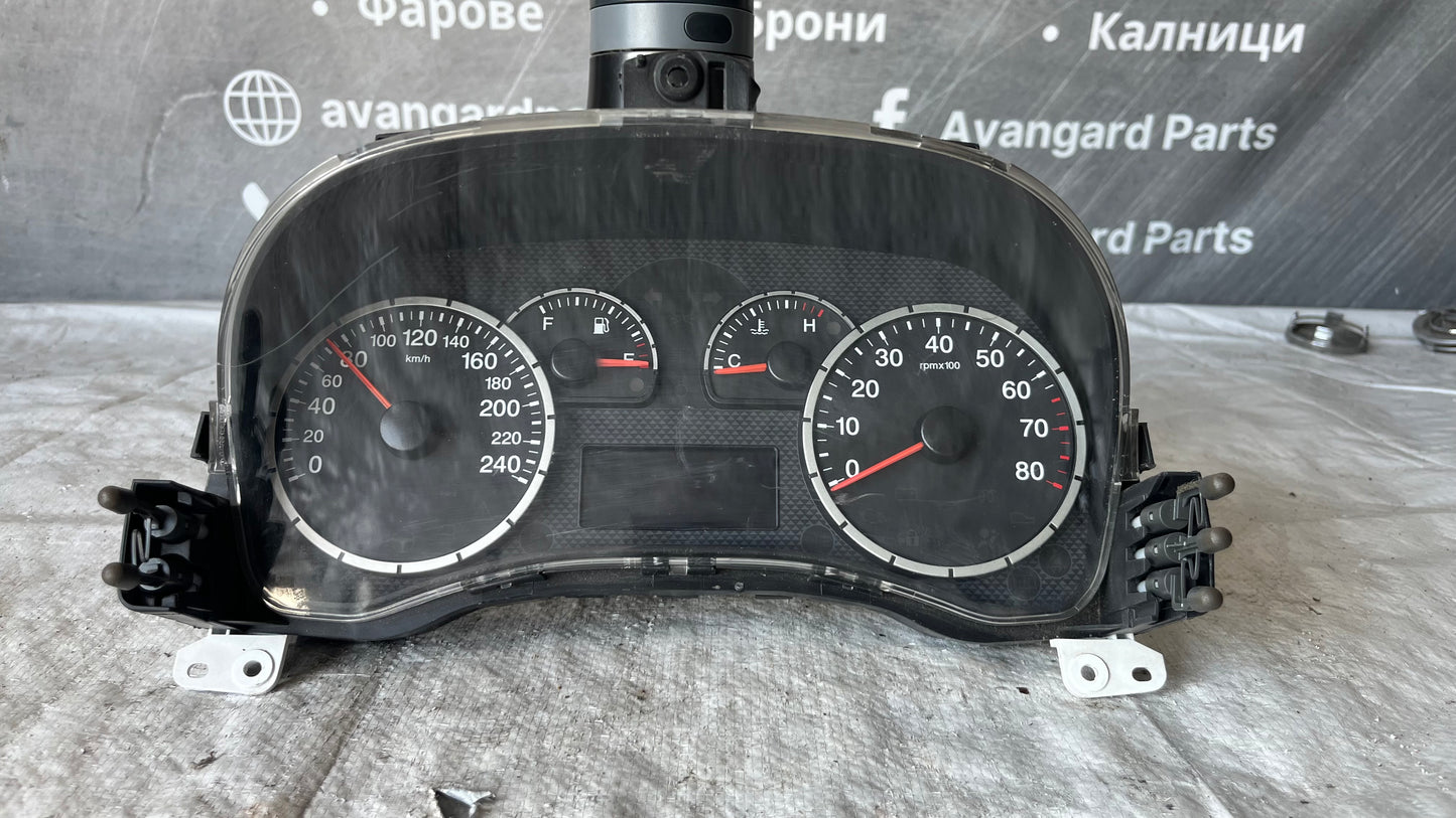 Километраж Fiat Panda 2003