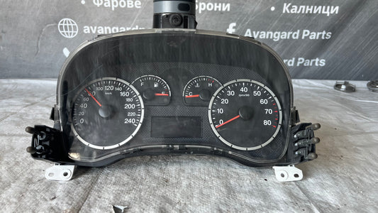 Километраж Fiat Panda 2003